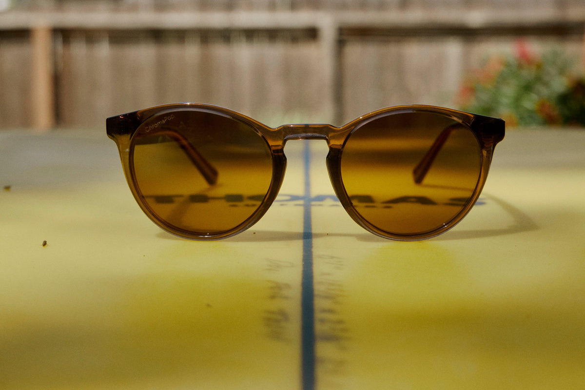 A Complete Guide to Smith Sunglasses Lens Technology